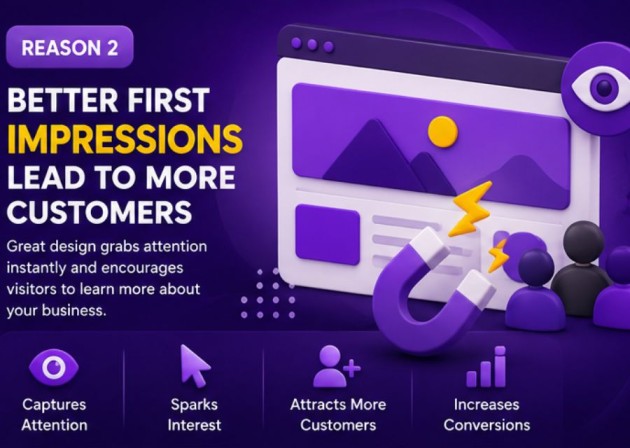 Better First Impressions Lead to More Customers