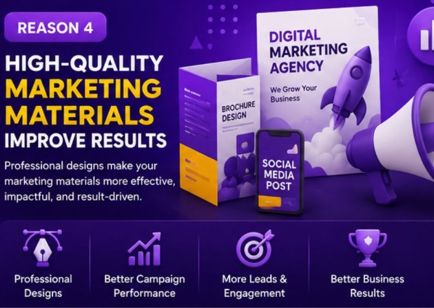 High-Quality Marketing Materials Improve Results